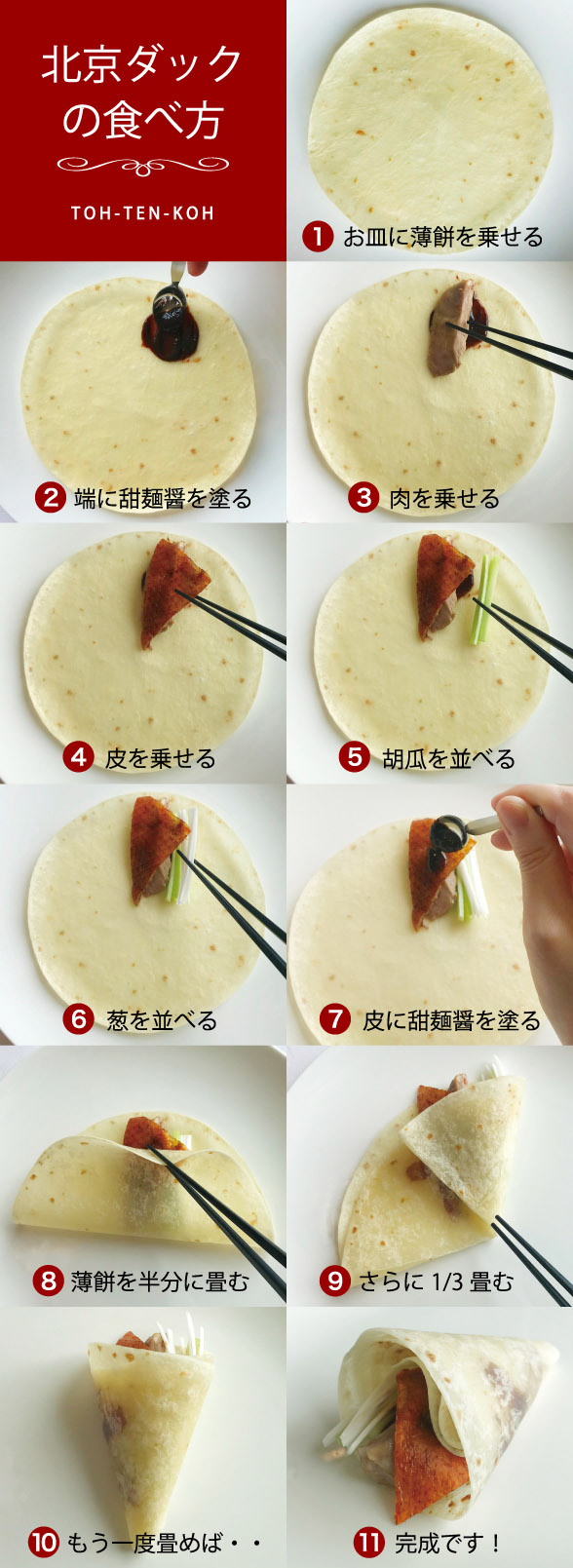 北京ダックの巻き方・食べ方