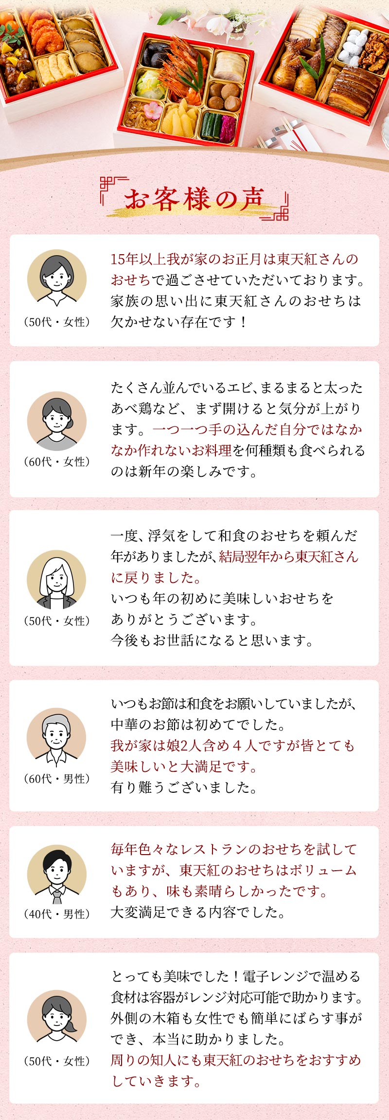 お客様の声　15年以上我が家のお正月は東天紅さんのおせちで過ごさせていただいております。家族の思い出に東天紅さんのおせちは欠かせない存在です！（50代・女性）　たくさん並んでいるエビ、まるまると太ったあべ鶏など、まず開けると気分が上がります。一つ一つ手の込んだ自分ではなかなか作れないお料理を何種類も食べられるのは新年の楽しみです。（60代・女性）　一度、浮気をして和食のおせちを頼んだ年がありましたが、結局翌年から東天紅さんに戻りました。いつも年の初めに美味しいおせちをありがとうございます。今後もお世話になると思います。（50代・女性）　いつもお節は和食をお願いしていましたが、中華のお節は初めてでした。我が家は娘2人含め４人ですが皆とても美味しいと大満足です。有り難うございました。（60代・男性）　毎年色々なレストランのおせちを試していますが、東天紅のおせちはボリュームもあり、味も素晴らしかったです。大変満足できる内容でした。（40代・男性）　とっても美味でした！電子レンジで温める食材は容器がレンジ対応可能で助かります。外側の木箱も女性でも簡単にばらす事ができ、本当に助かりました。周りの知人にも東天紅のおせちをおすすめしていきます。（50代・女性）