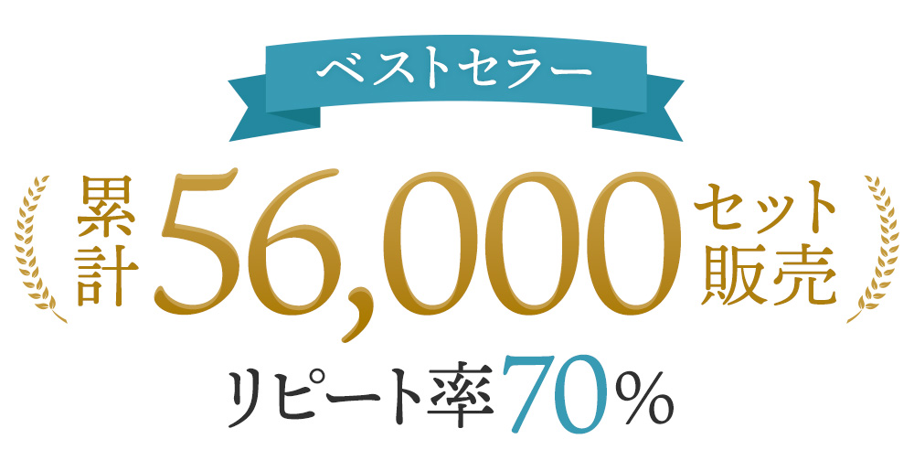 累計56,000セット販売！リピート率70%のベストセラー商品